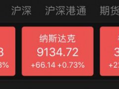 特朗普白宮喊話：美國(guó)準(zhǔn)備好擁抱和平！美股拉升 原油、黃金暴跌